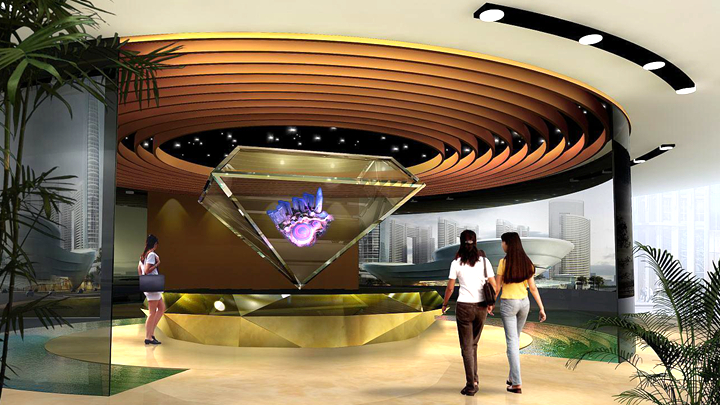 360度幻影成像在展厅的应用