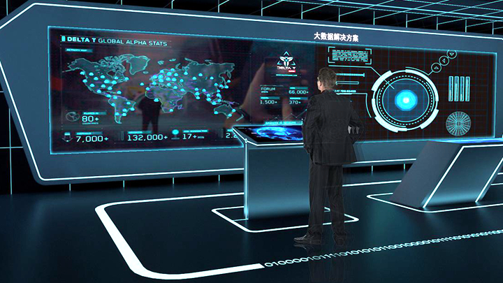 大数据可视化大屏在大数据展厅中的应用